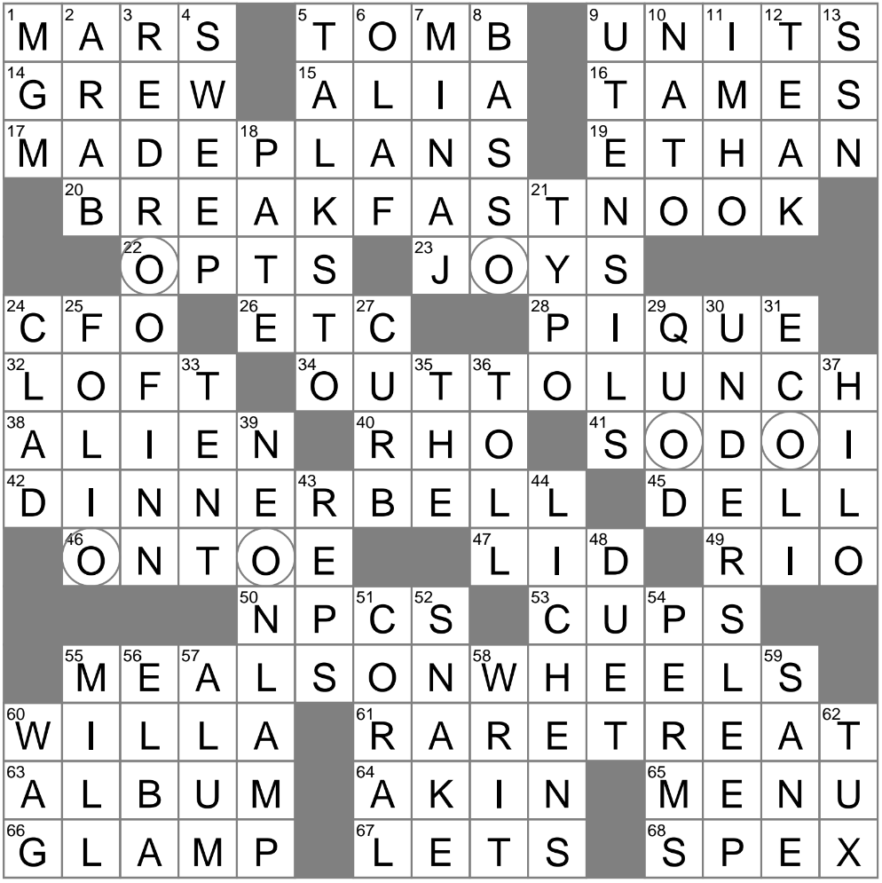 Organisms That Are Like Tiny Ecosystems Crossword Clue Archives LAXCrossword Organisms That Are Like Tiny Ecosystems Crossword Clue Archives LAXCrossword