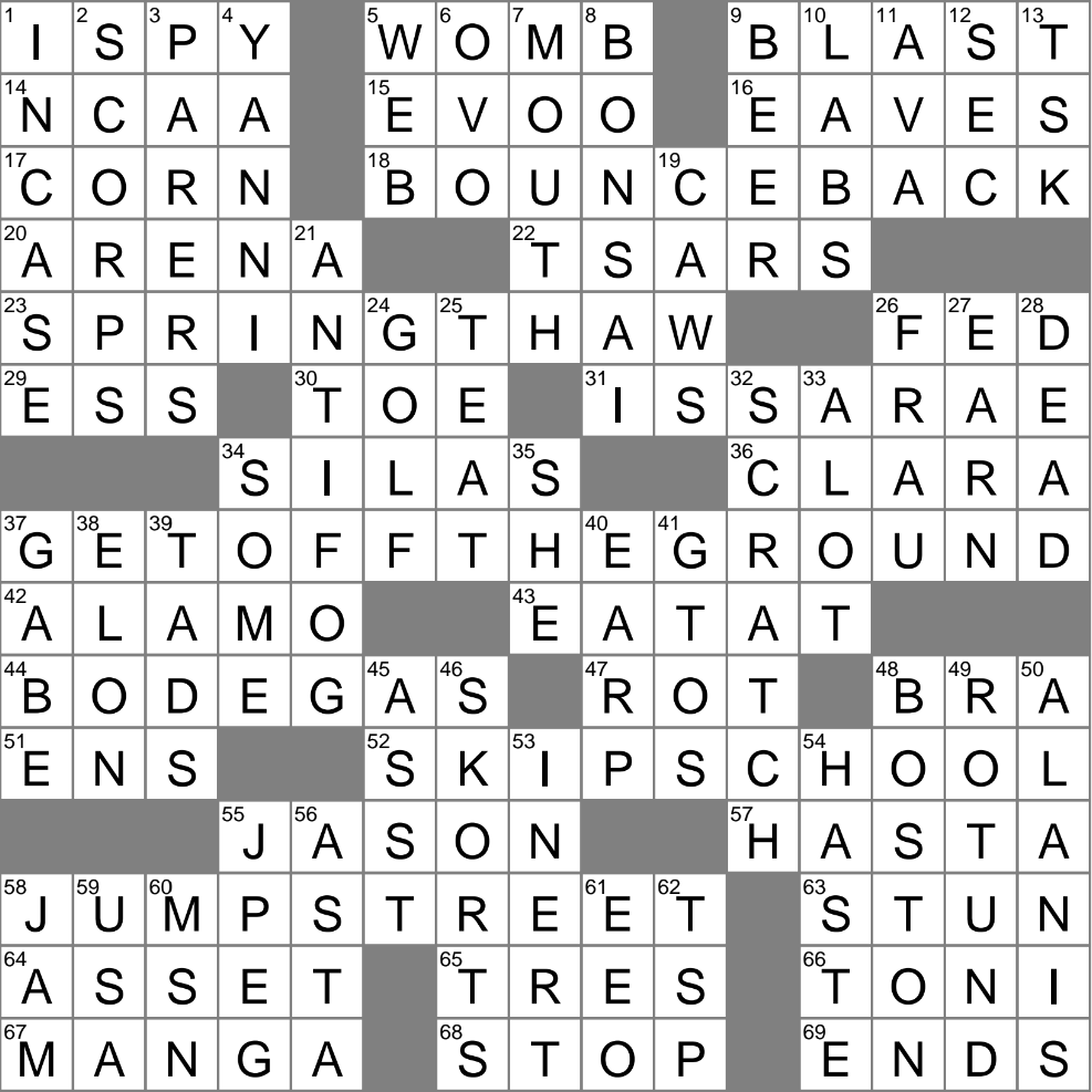 Orgs With A Special Tax Designation Crossword Clue Archives LAXCrossword Orgs With A Special Tax Designation Crossword Clue Archives LAXCrossword