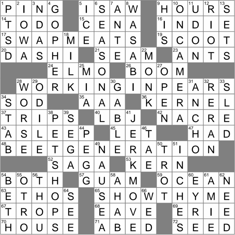 Page In A Way Crossword Clue Archives LAXCrossword