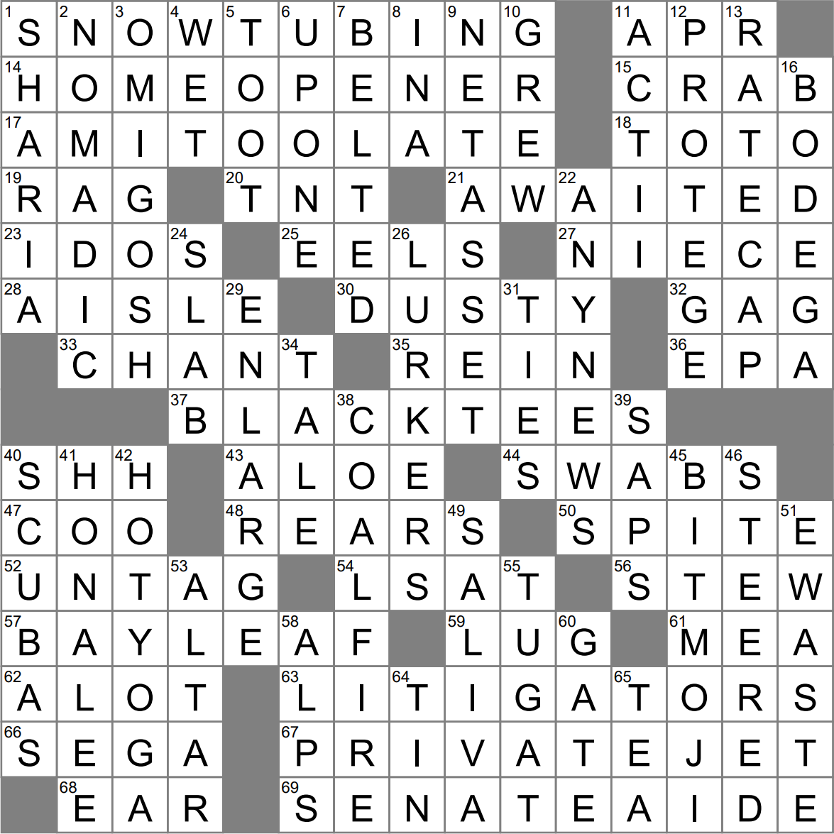 Part Of A Bang up Job Crossword Clue Archives LAXCrossword