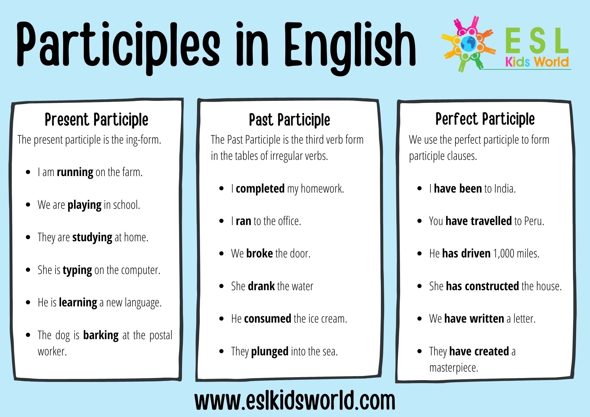 Participle Examples What Is A Participle ESL Kids World Participle Examples What Is A Participle ESL Kids World