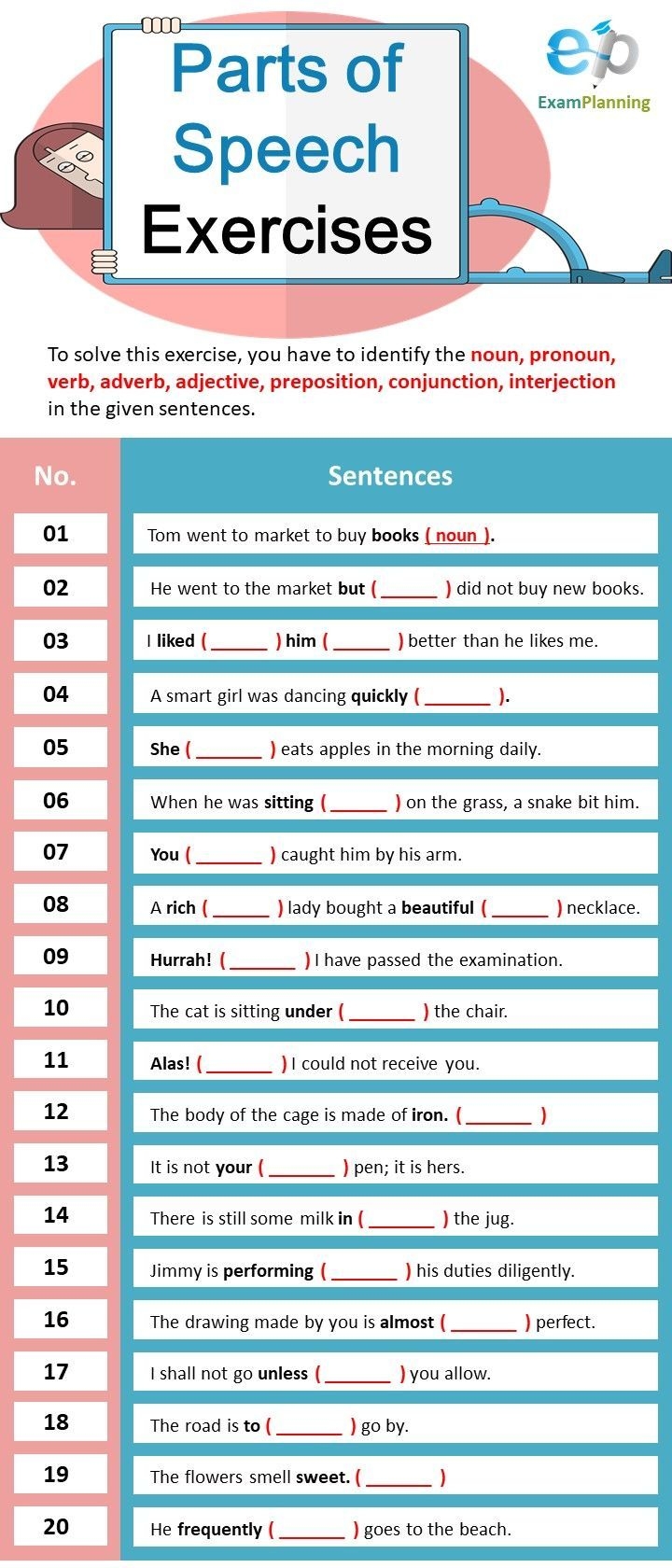 parts of speech worksheet