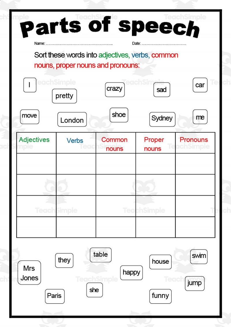 Parts Of Speech Worksheet 1 By Teach Simple Parts Of Speech Worksheet 1 By Teach Simple