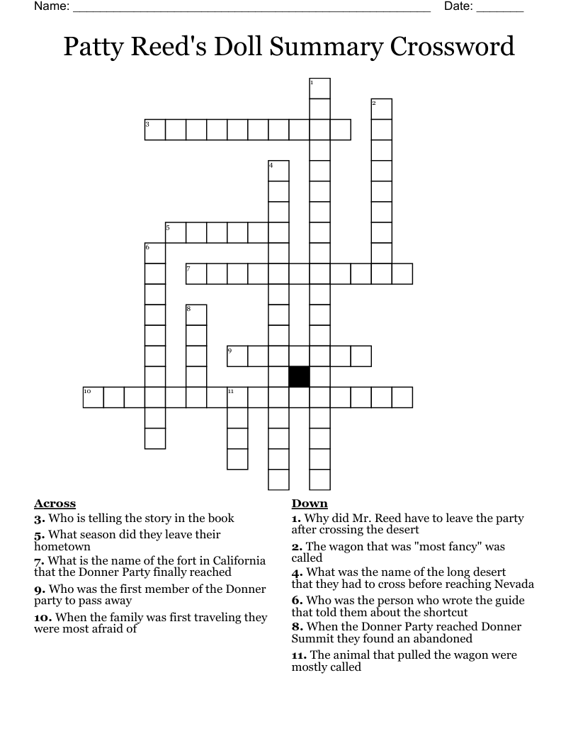 fancy party crossword clue fancy party crossword clue