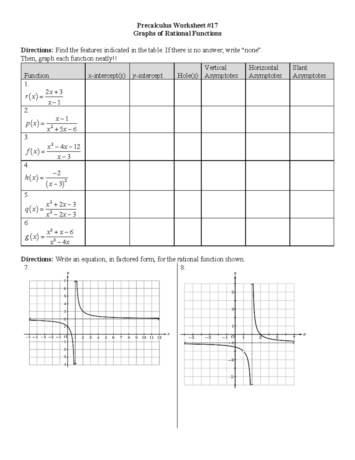 graphing rational functions worksheet