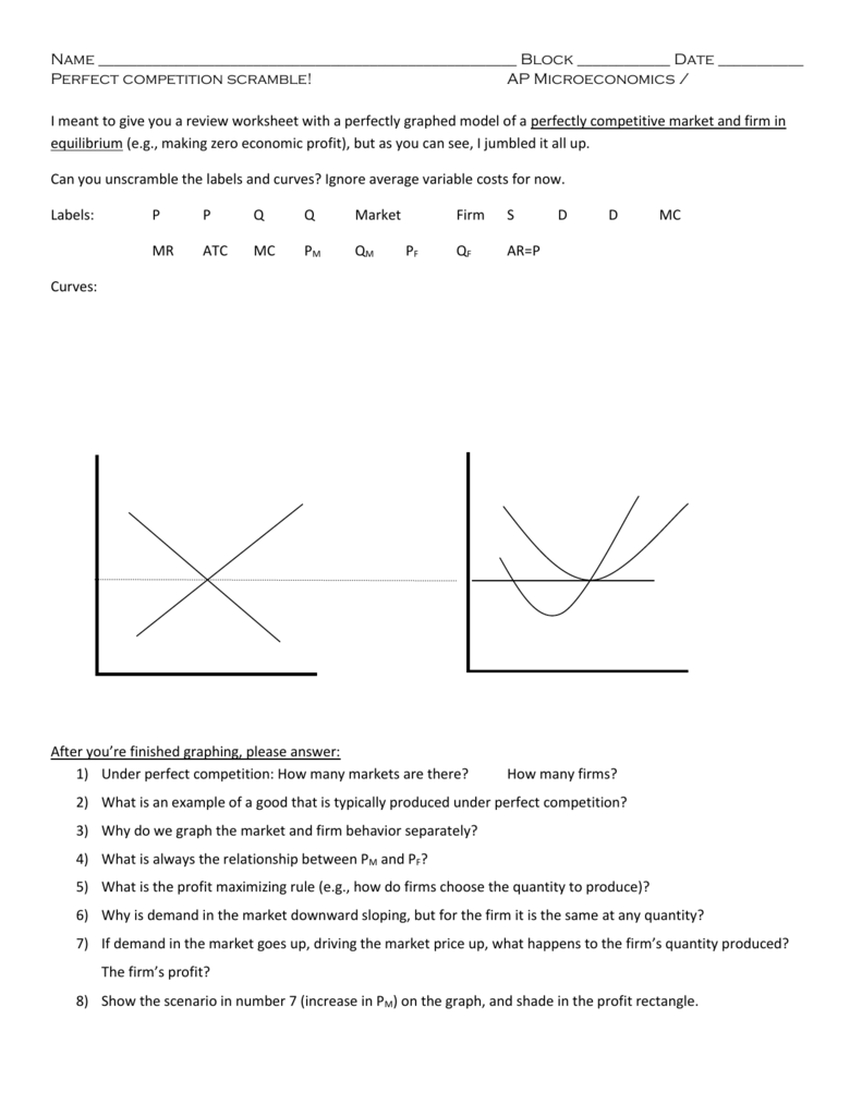 Perfect Competition Monopoly Worksheet Microeconomics Perfect Competition Monopoly Worksheet Microeconomics