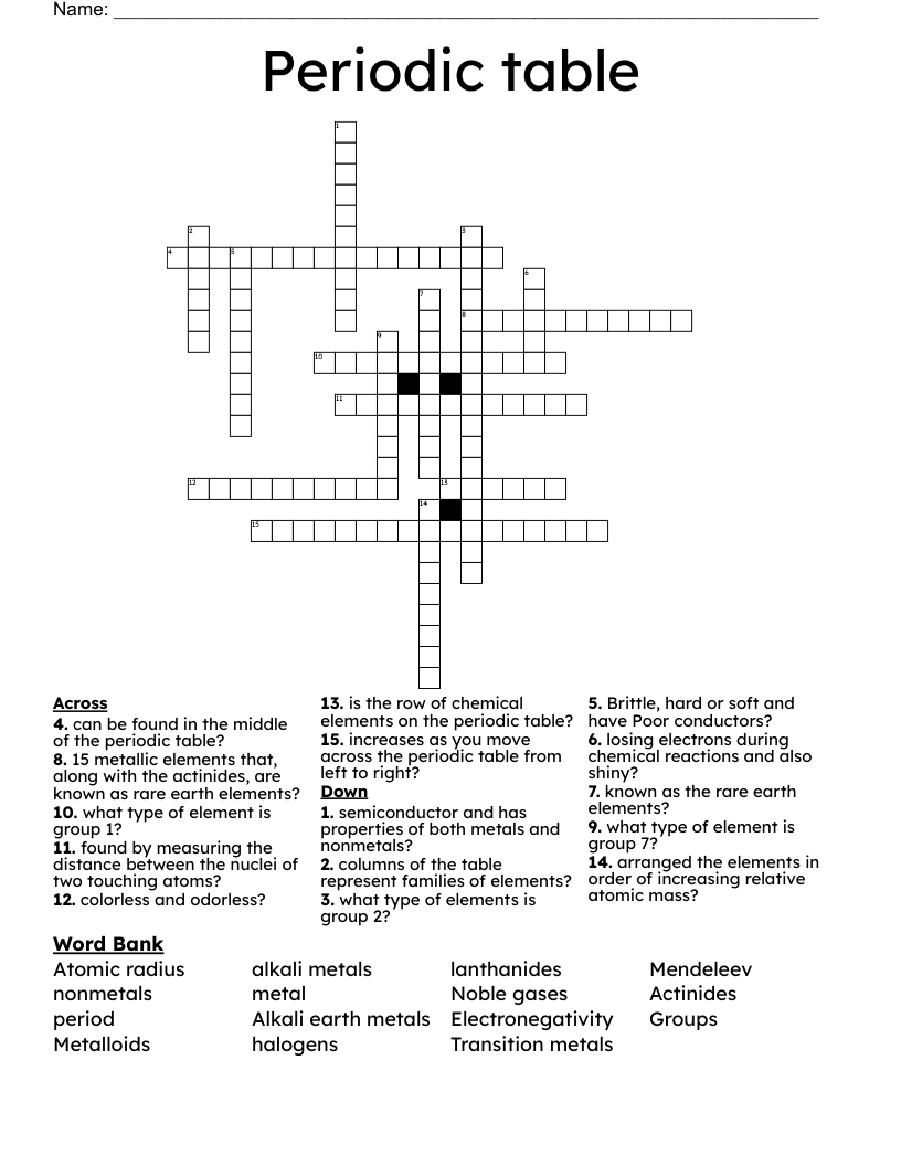 Periodic Table Crossword WordMint