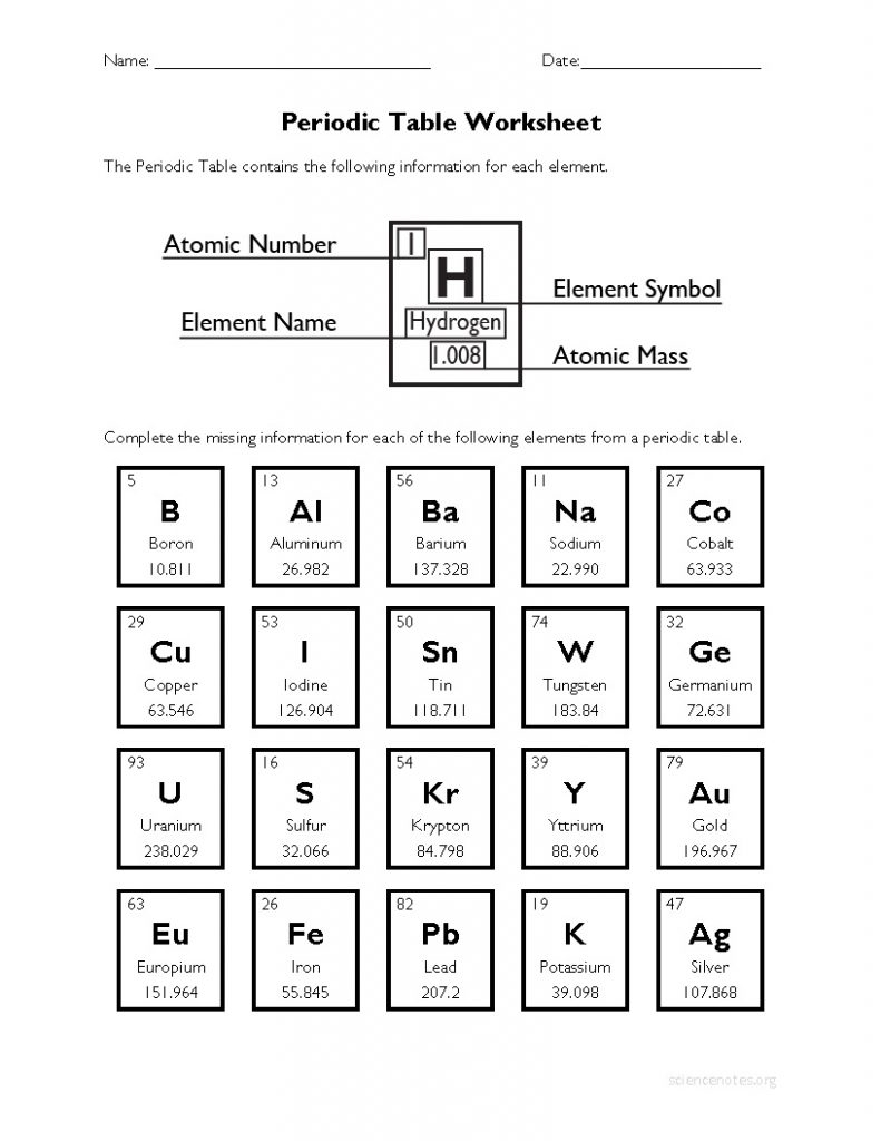 Periodic Table Worksheet Periodic Table Worksheet