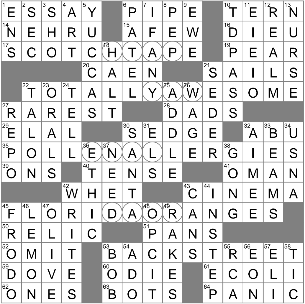 Philosophy Test Component Crossword Clue Archives LAXCrossword Philosophy Test Component Crossword Clue Archives LAXCrossword