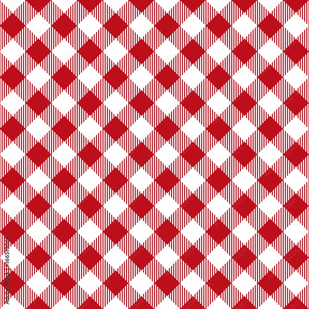 Picnic Table Cloth Seamless Pattern Red Picnic Plaid Texture Stock Vector Adobe Stock Picnic Table Cloth Seamless Pattern Red Picnic Plaid Texture Stock Vector Adobe Stock