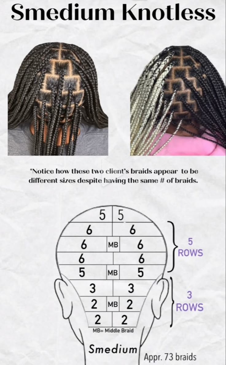 Pin By Adrienne Jordan On Hair Parting Hair Hair Braid Patterns Quick Braided Hairstyles Pin By Adrienne Jordan On Hair Parting Hair Hair Braid Patterns Quick Braided Hairstyles