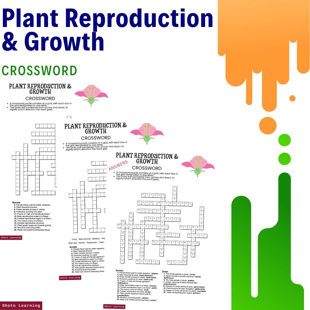 Plant Reproduction Worksheets Bundle Learn Engage Excel 