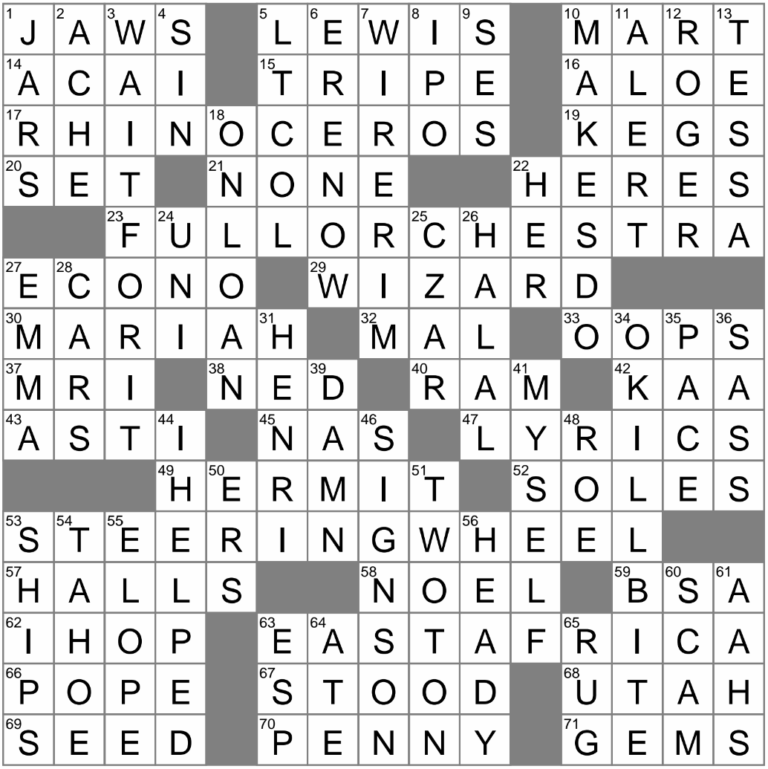 Policy Setter Crossword Clue Archives LAXCrossword