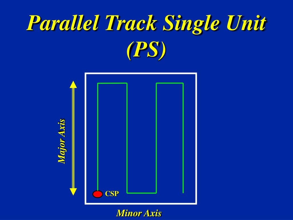 single line search pattern single line search pattern