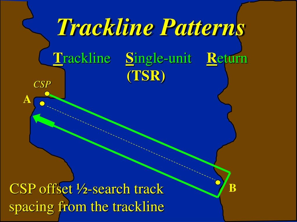 PPT Search Patterns PowerPoint Presentation Free Download ID 3375086 PPT Search Patterns PowerPoint Presentation Free Download ID 3375086