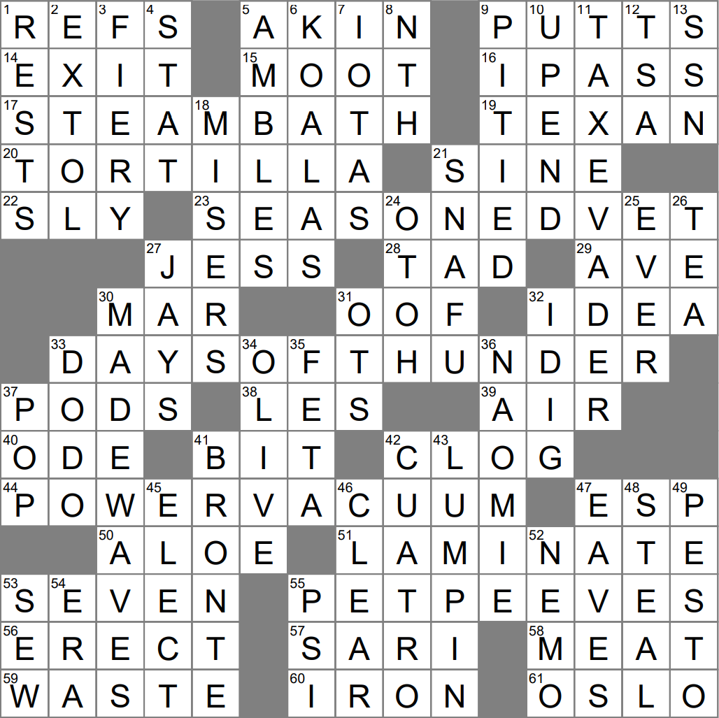 Praise Highly Crossword Clue Archives LAXCrossword Praise Highly Crossword Clue Archives LAXCrossword
