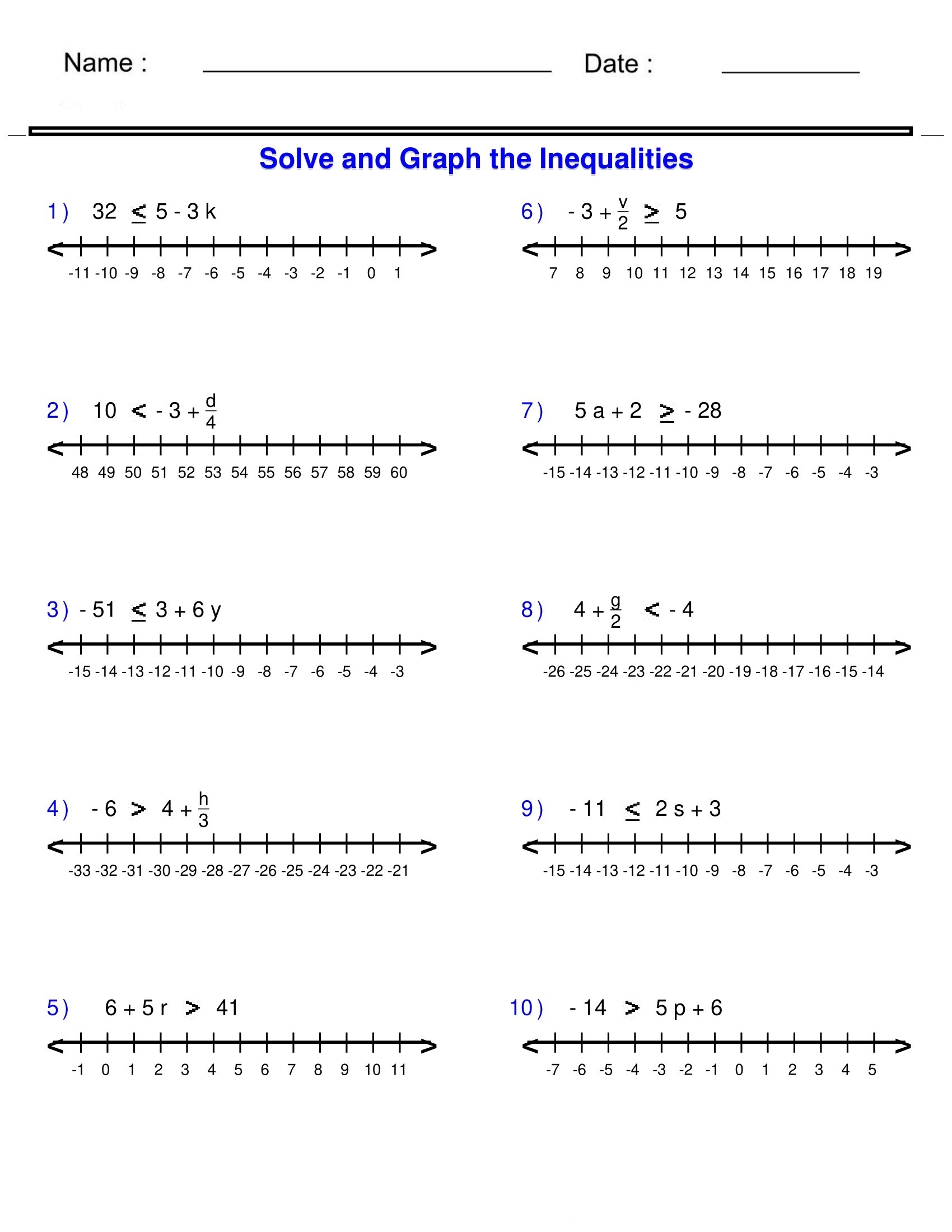 Pre Algebra Inequalities Worksheets Exploring Two Step Inequalities Made By Teachers Pre Algebra Inequalities Worksheets Exploring Two Step Inequalities Made By Teachers