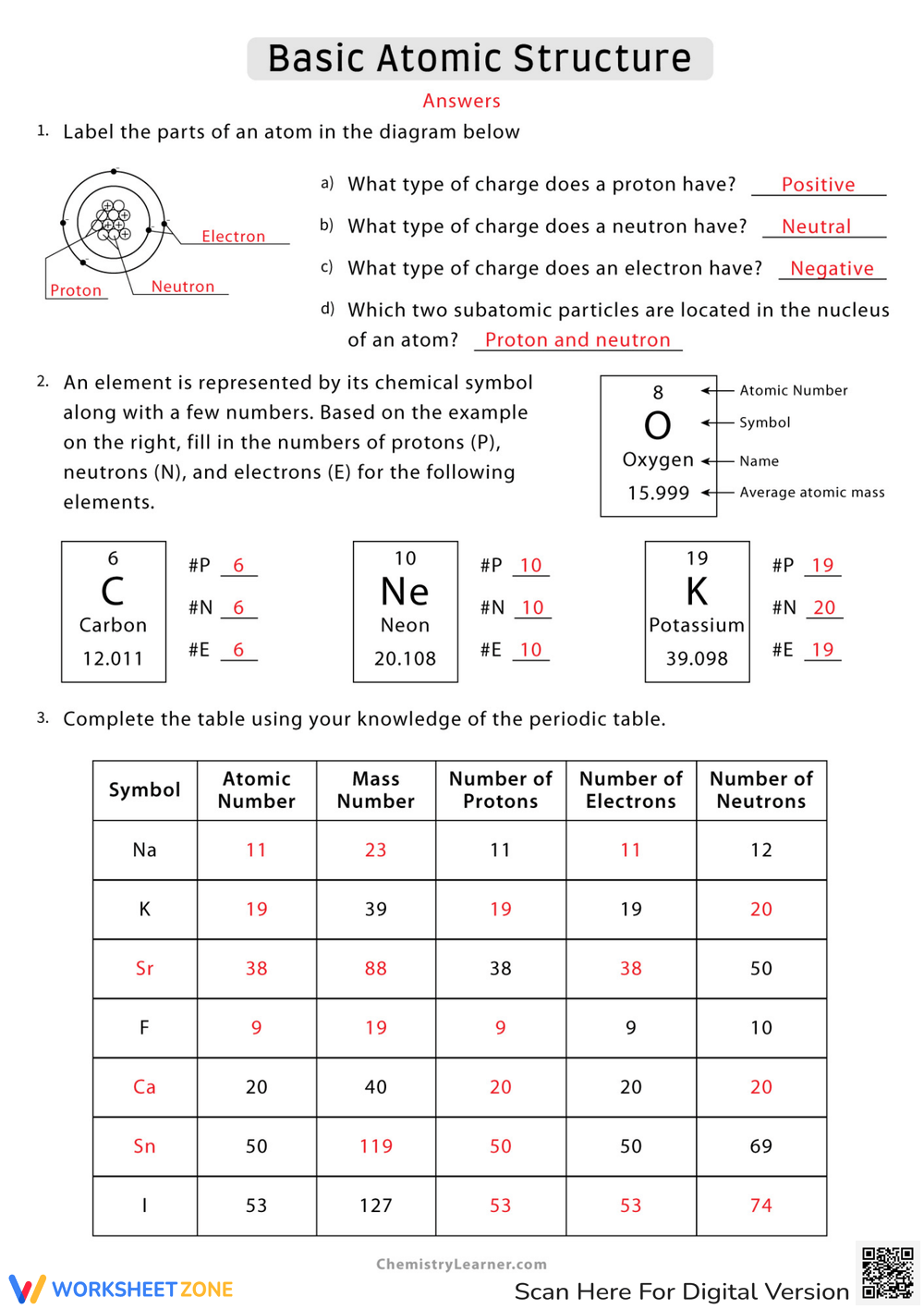 Printable Grade 10 Protons Neutrons And Electrons Practice Worksheets Printable Grade 10 Protons Neutrons And Electrons Practice Worksheets