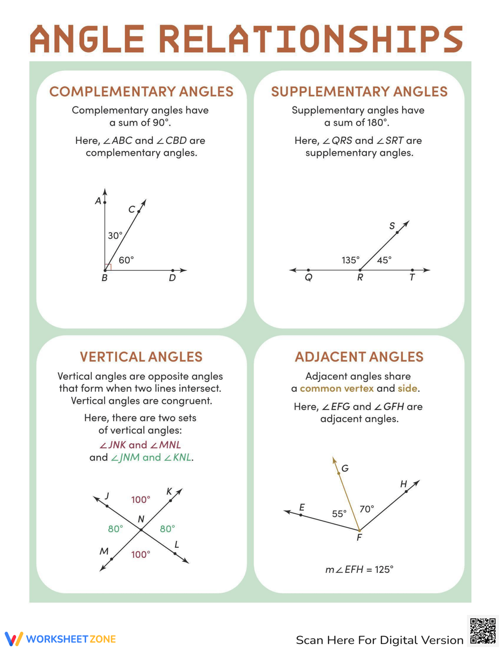 Printable Grade 7 Complementary Supplementary Vertical And Adjacent Angles Worksheets Printable Grade 7 Complementary Supplementary Vertical And Adjacent Angles Worksheets