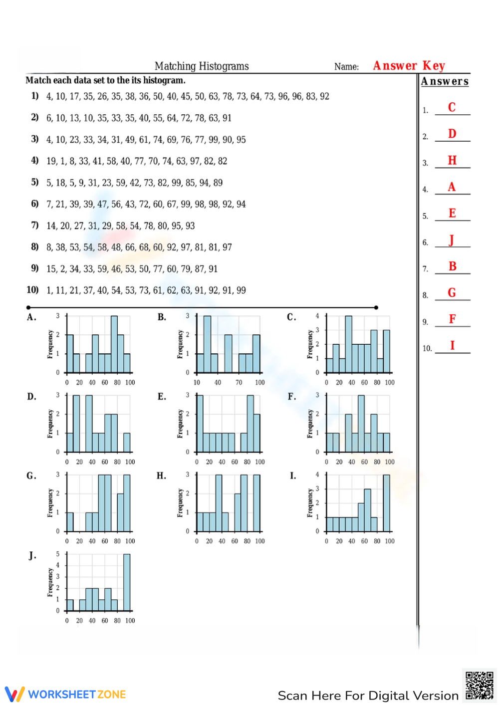 Printable Histograms Worksheets Printable Histograms Worksheets