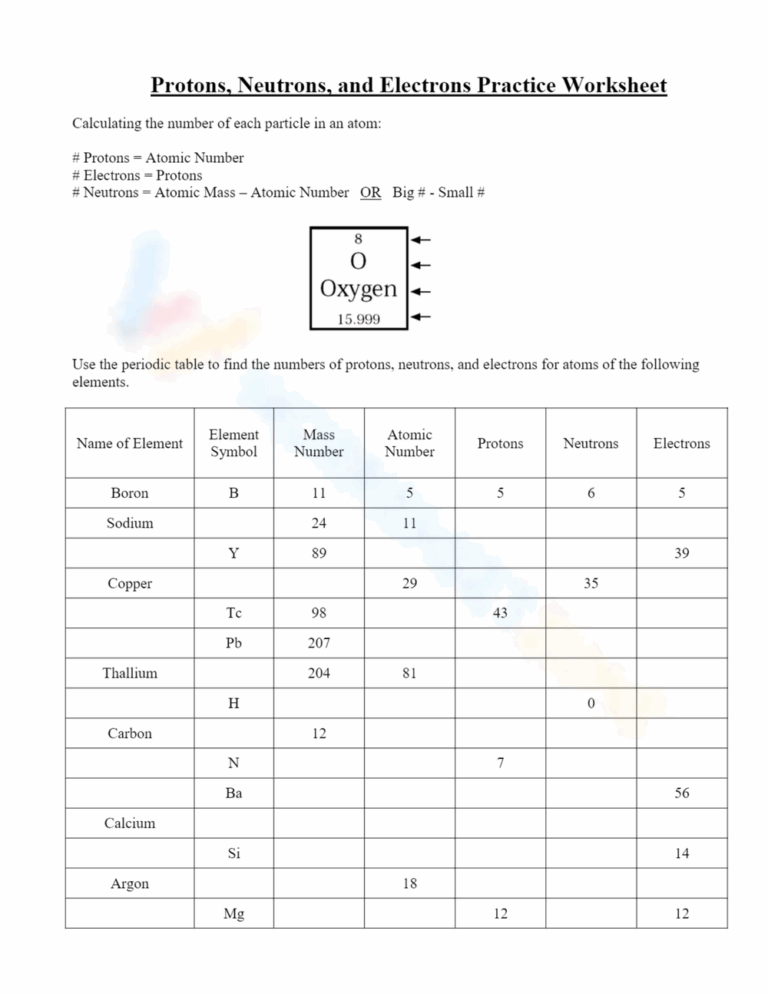 Printable Protons Neutrons And Electrons Practice Worksheets