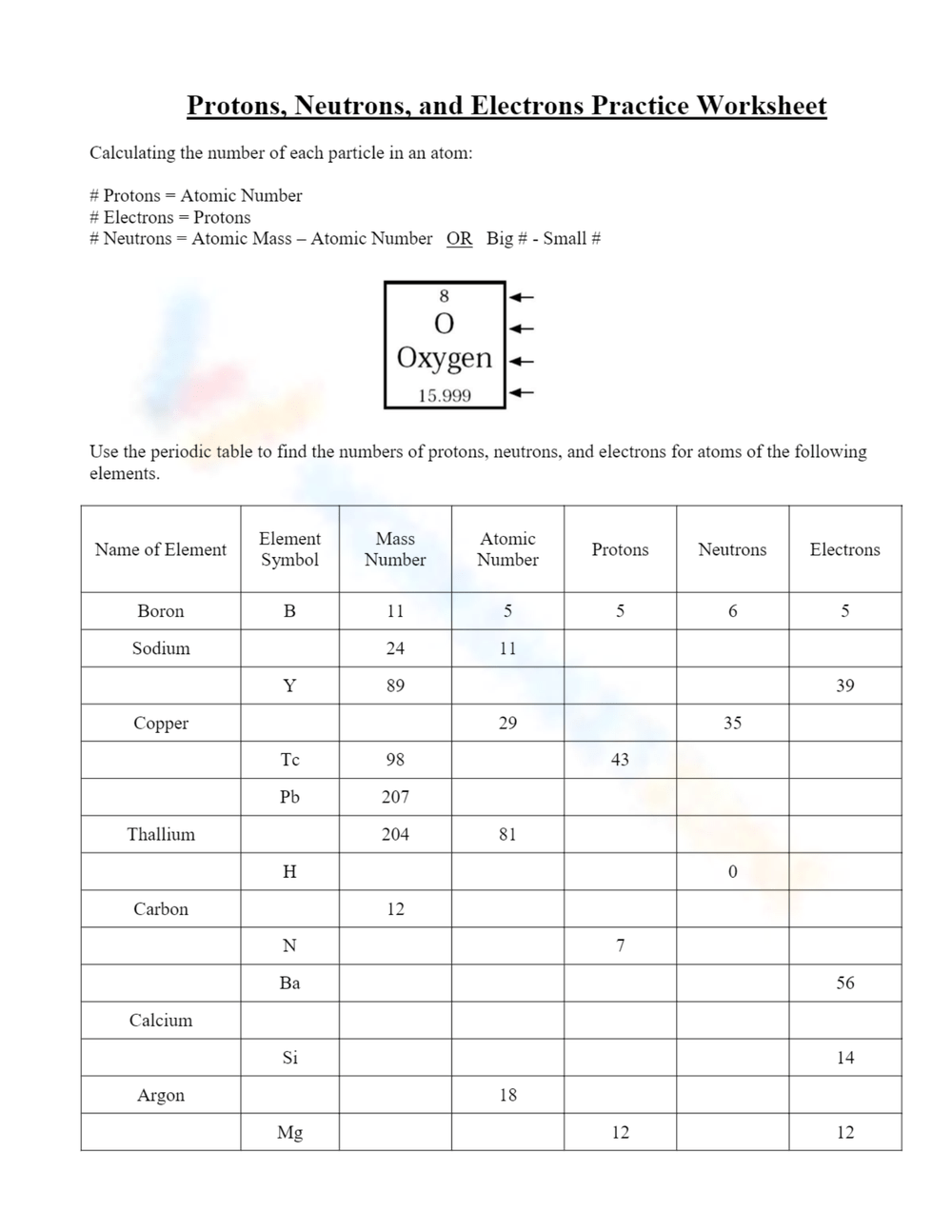 Printable Protons Neutrons And Electrons Practice Worksheets Printable Protons Neutrons And Electrons Practice Worksheets