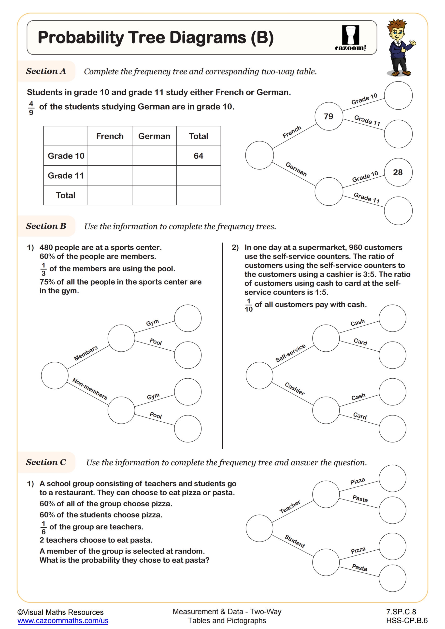 Probability Tree Diagrams B Worksheet Fun And Engaging 7th Grade PDF Worksheets Cazoom Math Probability Tree Diagrams B Worksheet Fun And Engaging 7th Grade PDF Worksheets Cazoom Math