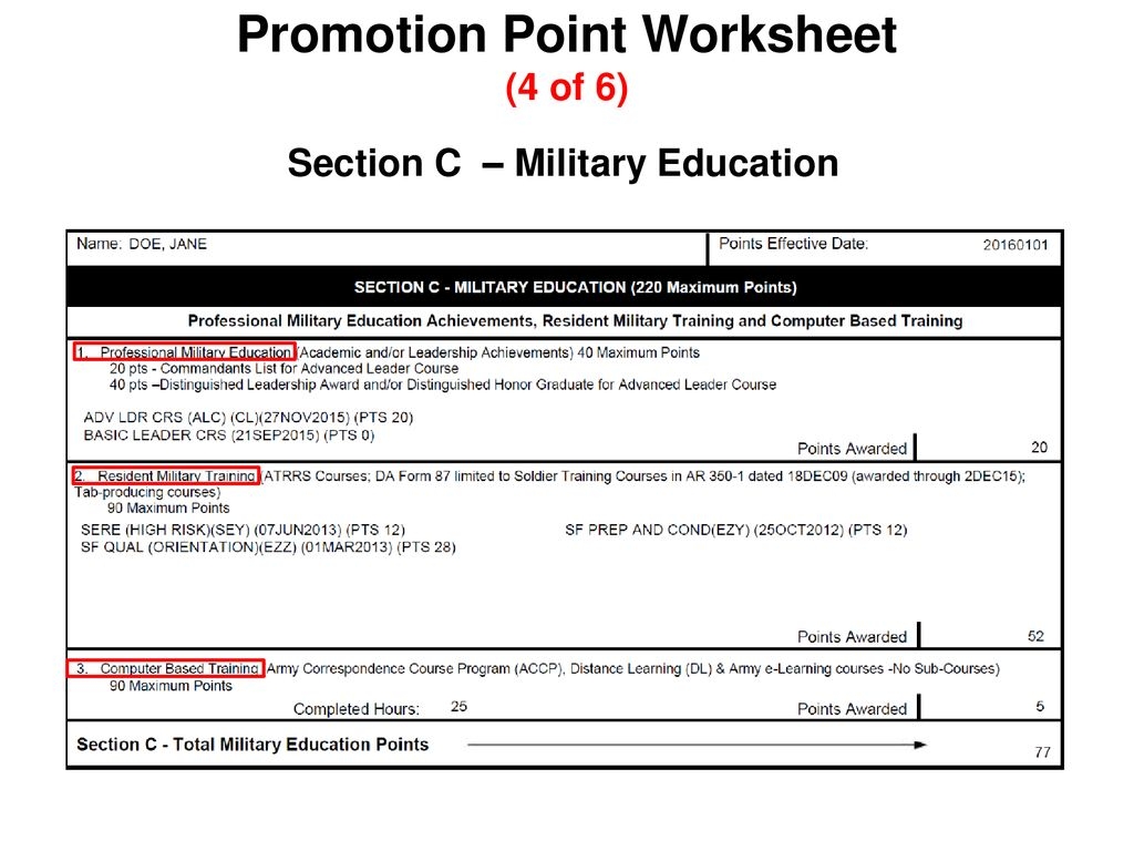 Process Semi Centralized Promotions Ppt Download Worksheets Library Process Semi Centralized Promotions Ppt Download Worksheets Library