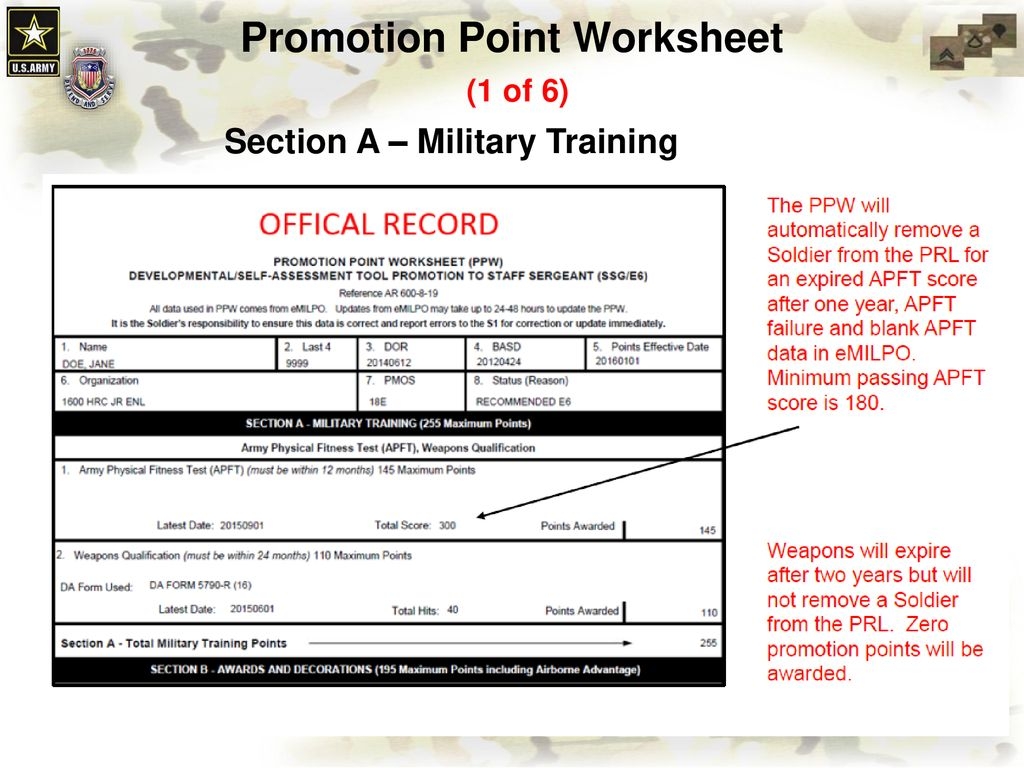 Process Semi Centralized Promotions Ppt Download Worksheets Library Process Semi Centralized Promotions Ppt Download Worksheets Library