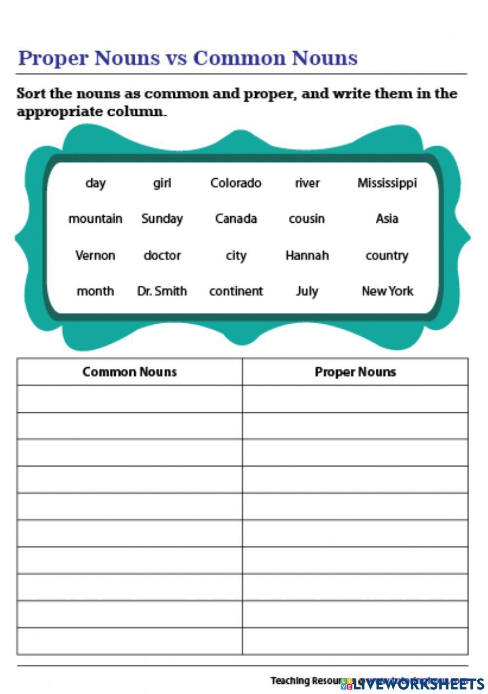 Proper And Common Noun Activity Live Worksheets Worksheets Library Proper And Common Noun Activity Live Worksheets Worksheets Library