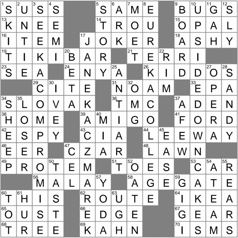 Puzzle out Crossword Clue Archives LAXCrossword