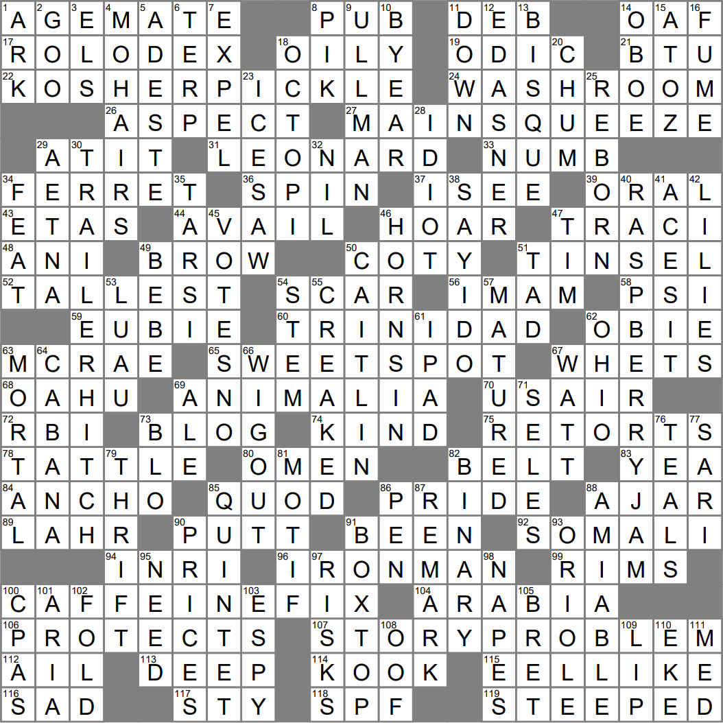 part of qed crossword clue part of qed crossword clue
