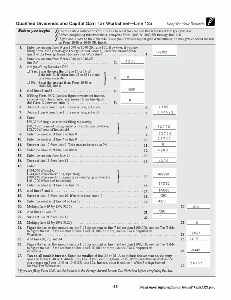 Qualified Dividends And Capital Gains Worksheet Qualified Dividends And Capital Gain Tax 12a Keep Studocu