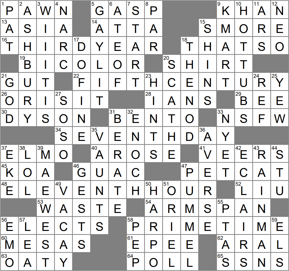 Question That Introduces Doubt Crossword Clue Archives LAXCrossword Question That Introduces Doubt Crossword Clue Archives LAXCrossword