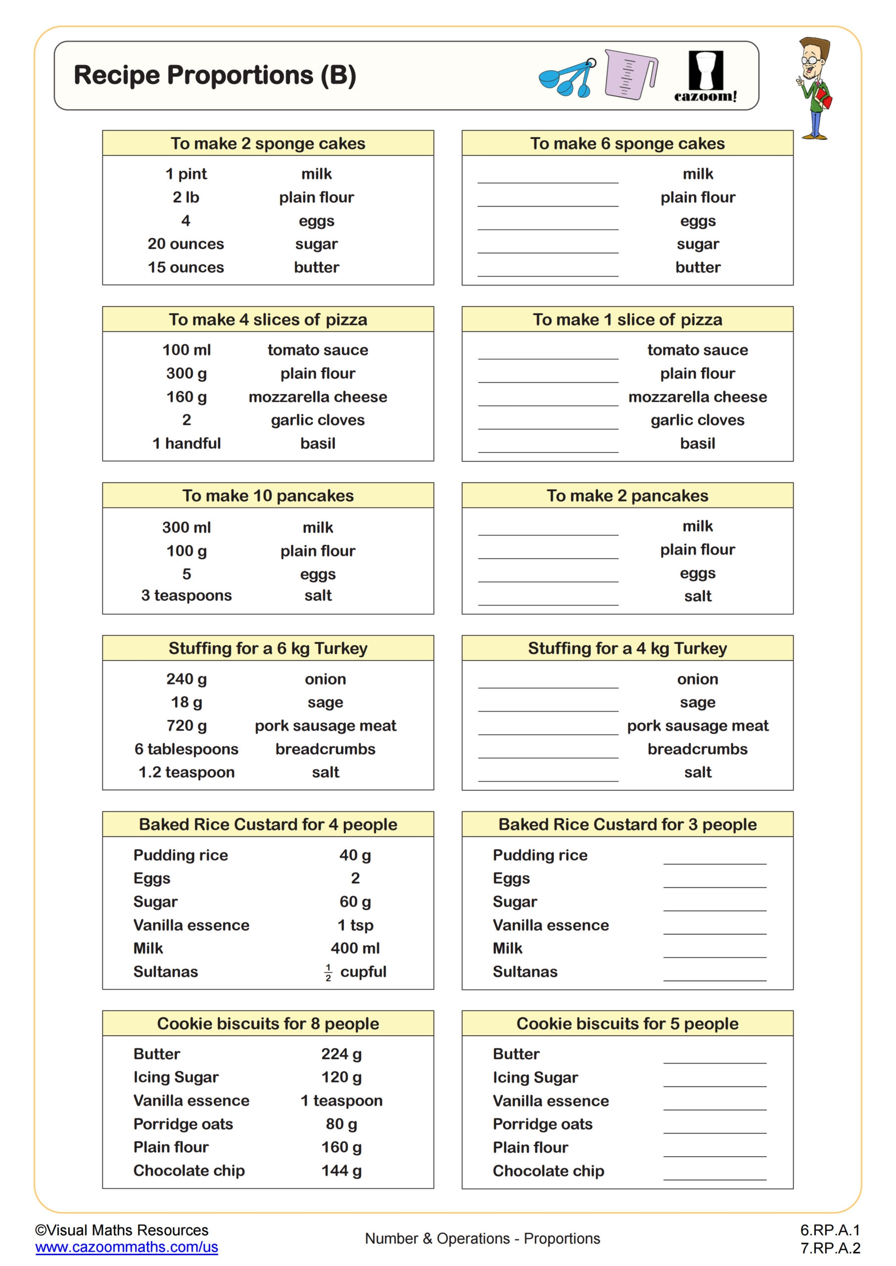 Recipe Proportions A Worksheet Fun And Engaging 6th Grade PDF Worksheets Cazoom Math Recipe Proportions A Worksheet Fun And Engaging 6th Grade PDF Worksheets Cazoom Math