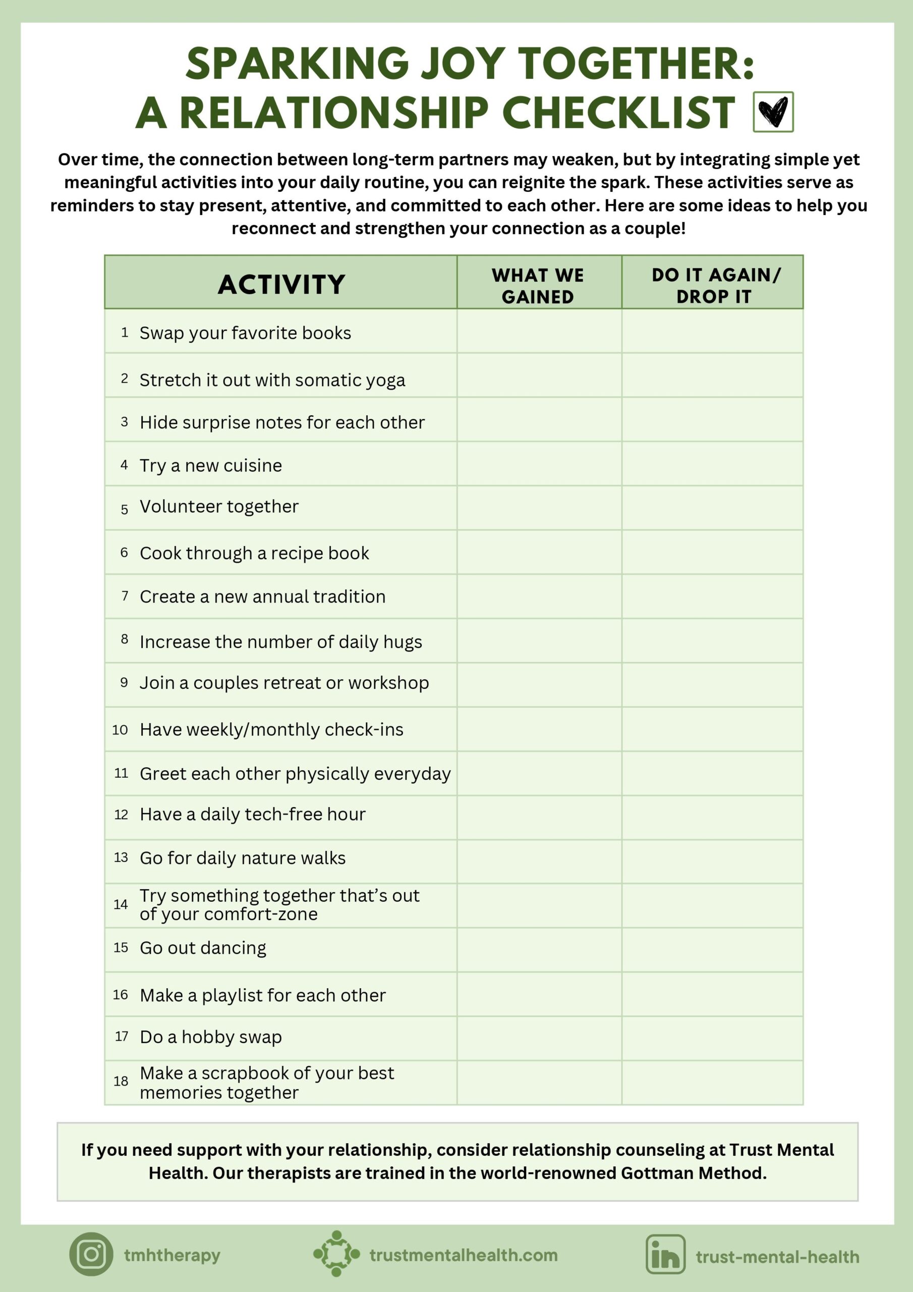 compromising worksheet for couples therapy compromising worksheet for couples therapy
