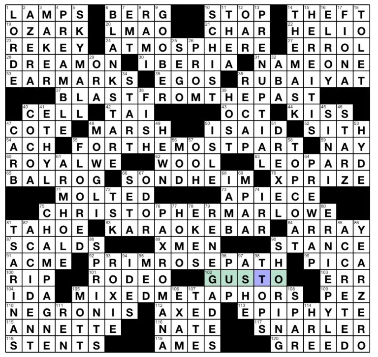 Rex Parker Does The NYT Crossword Puzzle