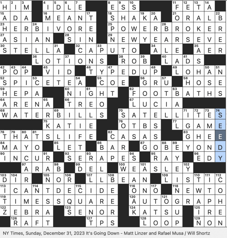Rex Parker Does The NYT Crossword Puzzle 2023