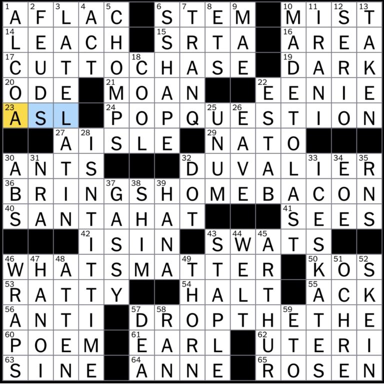 Rex Parker Does The NYT Crossword Puzzle