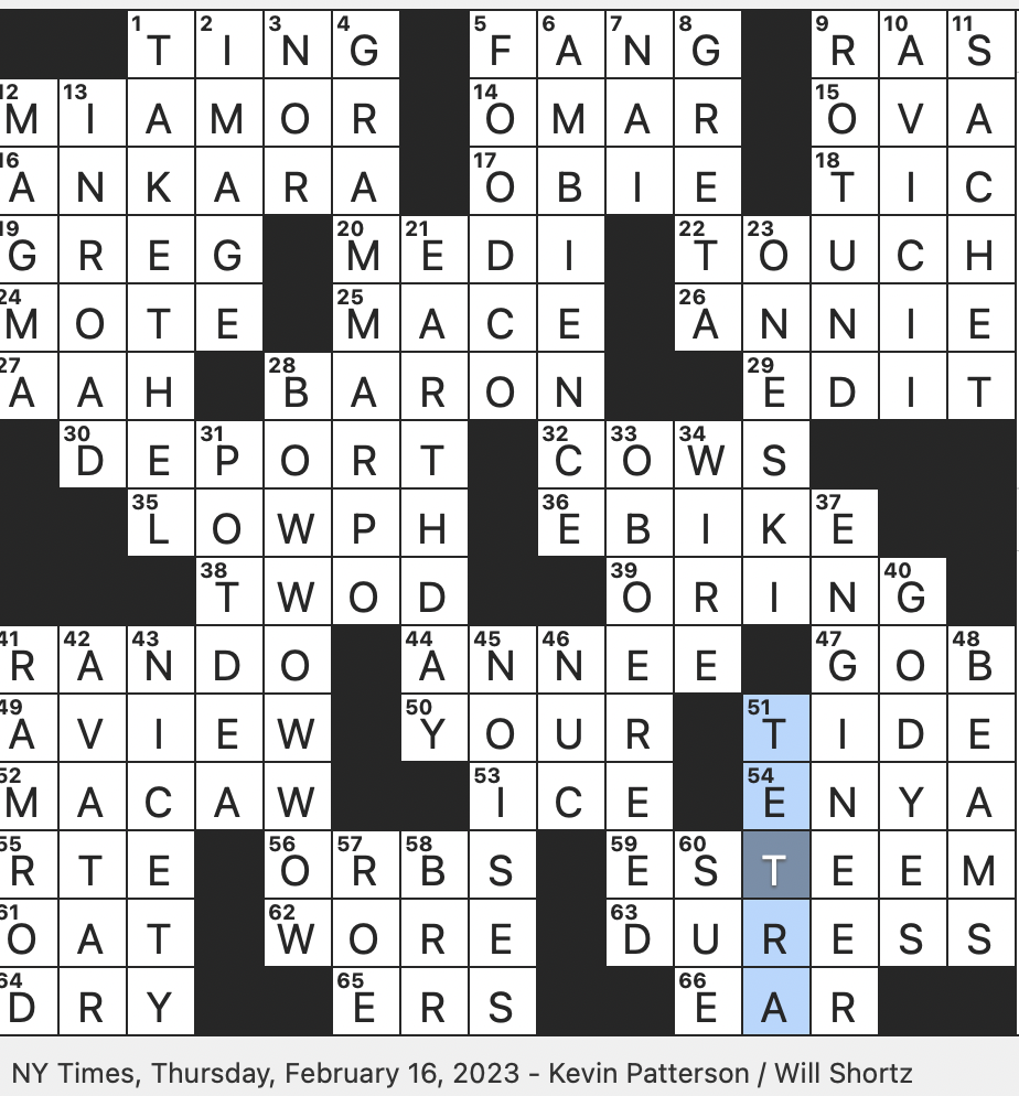 Rex Parker Does The NYT Crossword Puzzle Accept Defeat In Modern Parlance THU 2 16 23 Sketchy Stranger In Slang Turkish City That Lends Its Name To A Species Of Rabbit Rex Parker Does The NYT Crossword Puzzle Accept Defeat In Modern Parlance THU 2 16 23 Sketchy Stranger In Slang Turkish City That Lends Its Name To A Species Of Rabbit