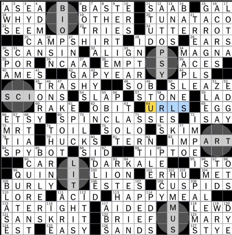 Rex Parker Does The NYT Crossword Puzzle Animal In The Premier League Logo SUN 4 6 25 Bit Of Curling Equipment Tiles kids Building Toy Language From Which We Get cashmere 