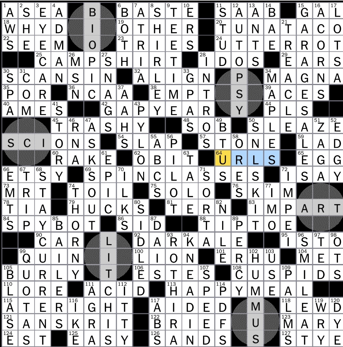 Rex Parker Does The NYT Crossword Puzzle Animal In The Premier League Logo SUN 4 6 25 Bit Of Curling Equipment Tiles kids Building Toy Language From Which We Get cashmere Rex Parker Does The NYT Crossword Puzzle Animal In The Premier League Logo SUN 4 6 25 Bit Of Curling Equipment Tiles kids Building Toy Language From Which We Get cashmere