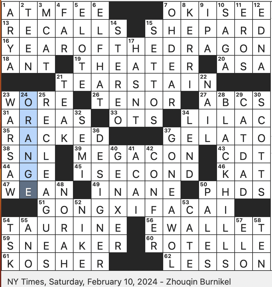 Rex Parker Does The NYT Crossword Puzzle Annual Mecca For Sci fi And Fantasy Fans SAT 2 10 24 Pentagon Figures Like Some Brains And Pool Balls Sister Brand Of Miracle Gro Rex Parker Does The NYT Crossword Puzzle Annual Mecca For Sci fi And Fantasy Fans SAT 2 10 24 Pentagon Figures Like Some Brains And Pool Balls Sister Brand Of Miracle Gro