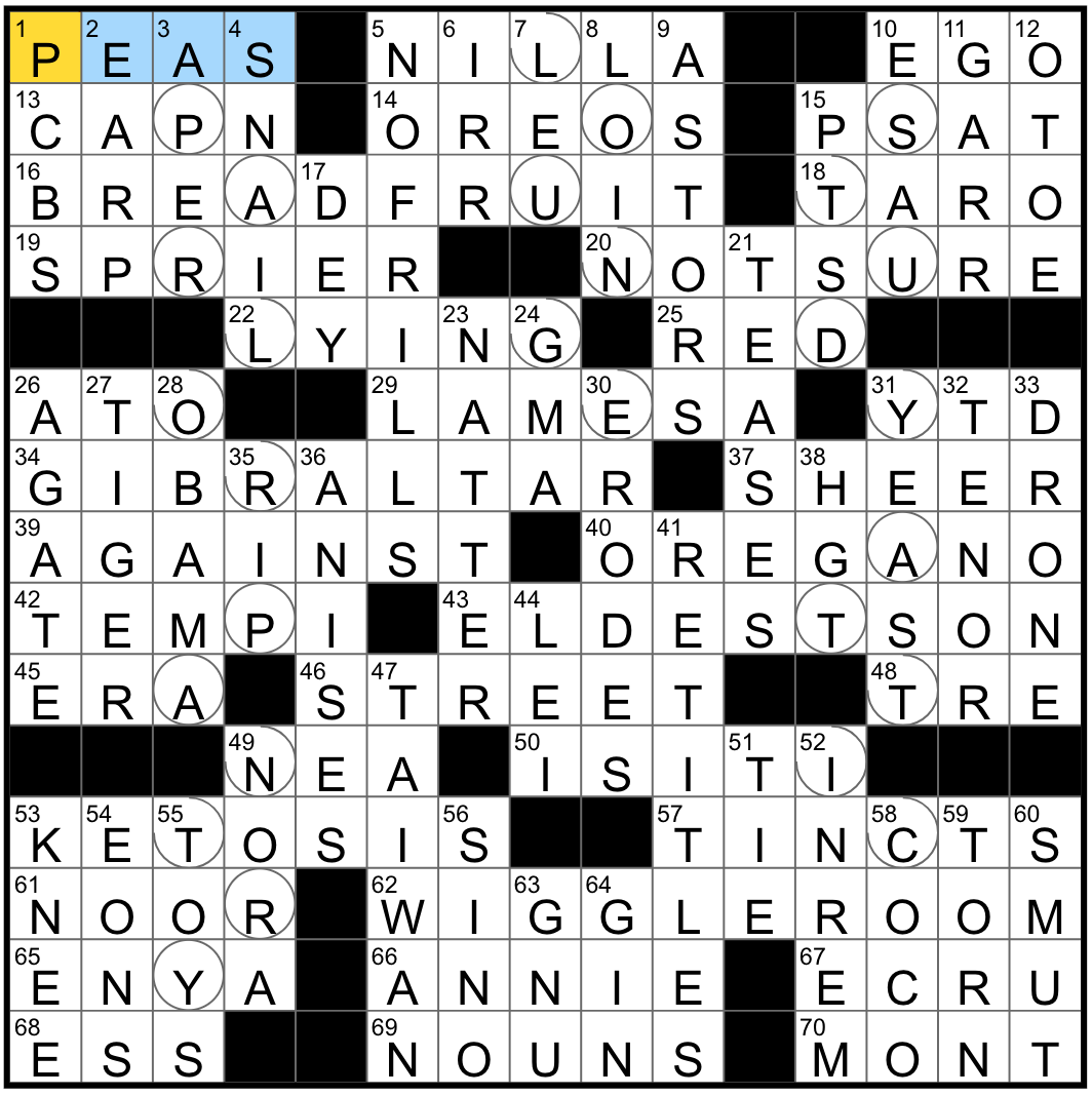 Rex Parker Does The NYT Crossword Puzzle April 2024 Rex Parker Does The NYT Crossword Puzzle April 2024