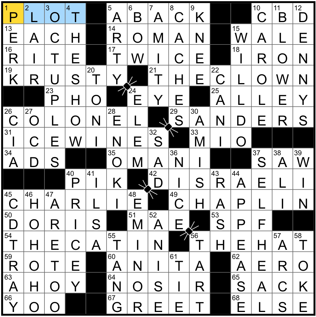 Rex Parker Does The NYT Crossword Puzzle August 2023 Rex Parker Does The NYT Crossword Puzzle August 2023
