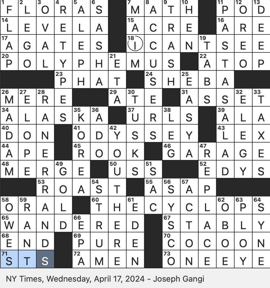 Rex Parker Does The NYT Crossword Puzzle Cave Dweller Of Greek Myth WED 4 17 24 Food Products Wholesaler Old Testament Queendom Pro Wrestler Luger Eschew The Pews Say Rex Parker Does The NYT Crossword Puzzle Cave Dweller Of Greek Myth WED 4 17 24 Food Products Wholesaler Old Testament Queendom Pro Wrestler Luger Eschew The Pews Say