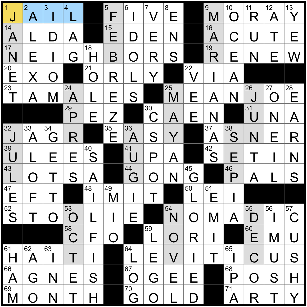 Rex Parker Does The NYT Crossword Puzzle Chain Of Polynesian Islands TUES 9 27 22 Rolling Contest Roller Like At Least Two Angles Of Every Triangle Candy From A head Rex Parker Does The NYT Crossword Puzzle Chain Of Polynesian Islands TUES 9 27 22 Rolling Contest Roller Like At Least Two Angles Of Every Triangle Candy From A head