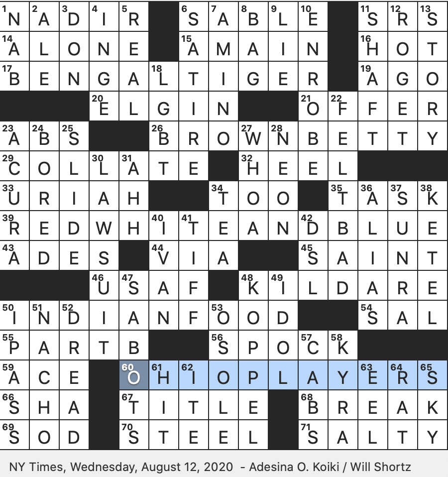 Rex Parker Does The NYT Crossword Puzzle Cousin Of Apple Cobbler WED 8 12 20 Chart topping R B Funk Band Weasellike Animal With Dark Fur Iconic 1971 Blaxploitation Film Jazz Great With Egyptian Sounding Name