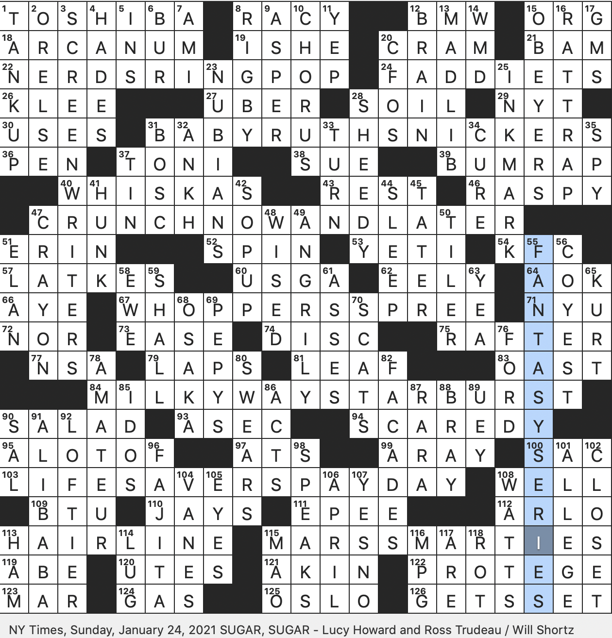 Rex Parker Does The NYT Crossword Puzzle Diarist Who Documented Great Plague Of London SUN 1 24 21 Blueberries For Kid lit Classic Only Stratego Piece With Letter On It Maker