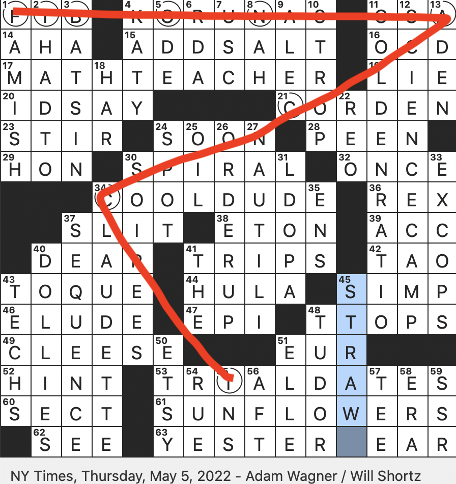 Rex Parker Does The NYT Crossword Puzzle Diner Cry After A Bell Is Rung THU 5 5 22 Student led LGBTQ Grp Terence Noted Expert On Combinatorics And Analytic Number Theory 